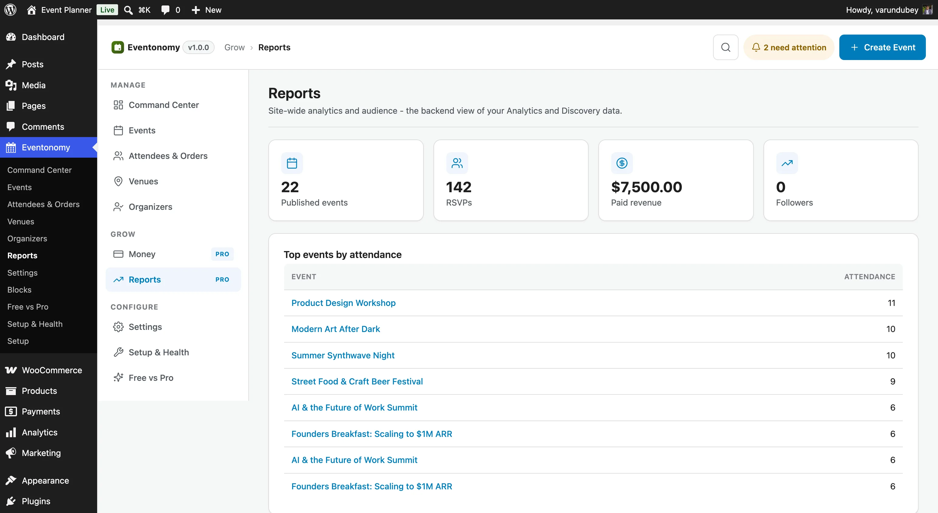 Organizer Analytics block showing event count and RSVPs, and the backend Reports KPI cards
