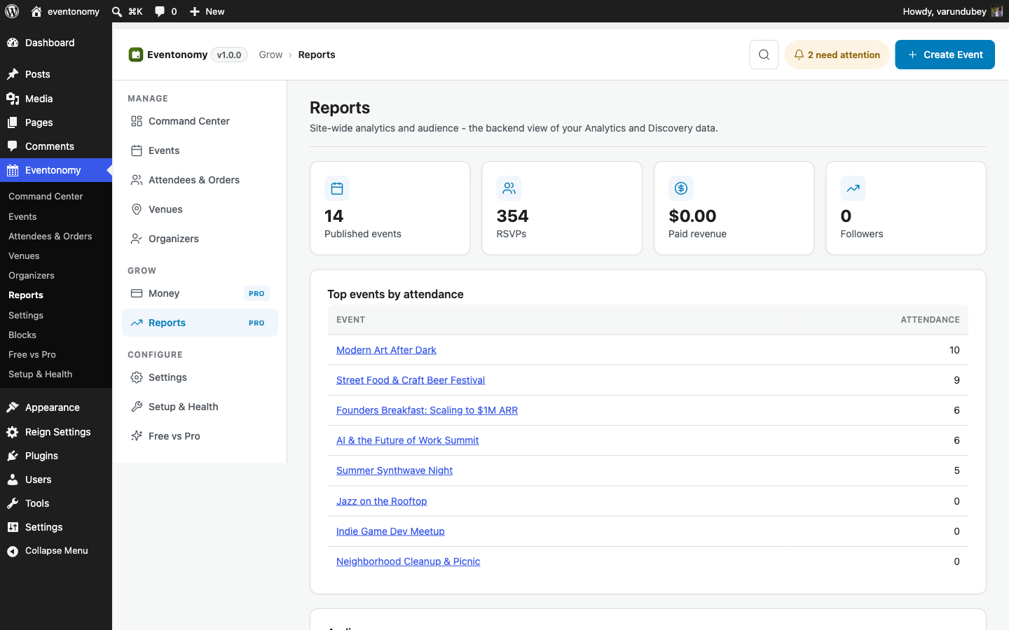 Eventonomy Pro reports screen with sales and attendance charts